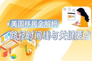 美國移民全解析：路徑時間線與關鍵要點