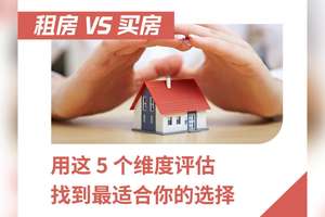 租房 VS 买房 用这 5 个维度评估找到最适合你的选择