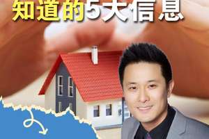 买房前必须知道的5大信息，你真的准备好了吗?