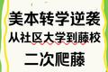 美本转学逆袭｜从社区大学到藤校，二次爬藤实战指南