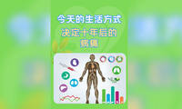 今天的生活方式，决定十年后的病痛